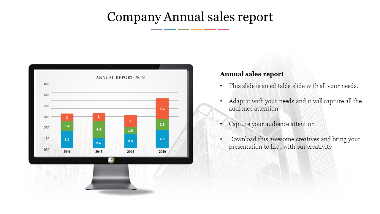 Our Predesigned Annual Sales Report PPT Presentation